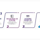 딜리버리팩토리 이미지