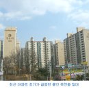 "판교효과" 분당, 용인 남부지역까지 들썩 [중앙 05.3.28] 이미지