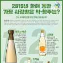 곡주나라 이미지