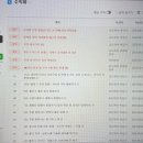 하이마케팅 | 상위노출은 되는데 왜 수익이 없을까? 리드하이 블로그 마케팅 교육 후기