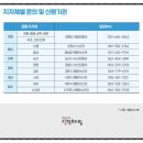 구암의료재단 이미지