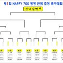 제 1 회 HAPPY 700 평창 전국 초청 족구대회 대진표 이미지