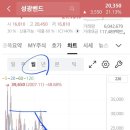 (주)성광벤드 이미지