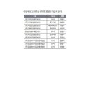 선진측량ENG | MICS 소개