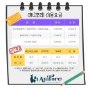 애니라온