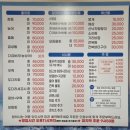 밀머리횟집