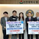 동인천역 이미지