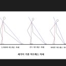 룰루짐휘트니스 이미지