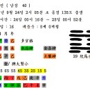 김종민(가수 연예인) 이미지