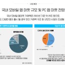 티앱스토어 네이버블로그