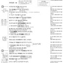 [고전시가 총정리] 정철 <사미인곡> 핵심정리·내용구조·역사적 배경 완벽 분석! - 엠큐브국어명가