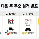 (주)에스엠게임즈 이미지