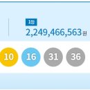 로또 938회 1등 당첨번호는 4 8 10 16 31 36, 1등 당첨자 10명으로 22억 당첨금 이미지