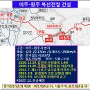 서부흥업