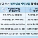 오션리퍼블릭 | 블루캡슐 세럼 올리브영 세일 때 무조건 쟁여야 하는 이유 top 3