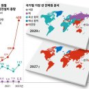 보배태양광발전소 이미지