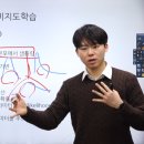 [2024 ADsP] 메타코드M 강의 후기_제3과목 데이터 분석4
