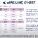 스위치온 이미지