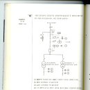 차단기용량.. 이미지