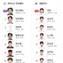 시현하다 ㅇㅈ 이미지