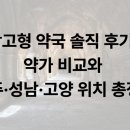 메디타운정겨운약국 | 창고형 약국 솔직 후기, 약가 비교와 광주·성남·고양 위치 총정리