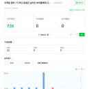 Cats Life | The Real : 1891. 아, 댕댕아. 놀래라 &amp; 악플에 대해서 더더욱 그러려니 여기게 된 계기 feat. "삽살이 독"