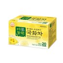 (주)다농원 이미지