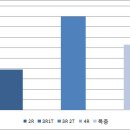 수지로4R-1 이미지
