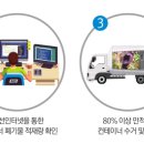 (주)에이씨아이케미칼아시아 이미지