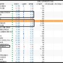 (주)유진이앤씨 이미지