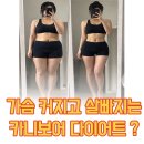 BS수산 | 카니보어 다이어트 뜻,식단,부작용 완벽정리(feat.논문중심)