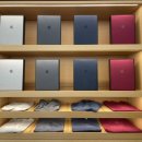 인피니트루프 이미지