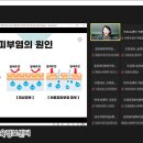 고양시립 문촌9 사회복지관 어린이집