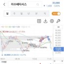 (주)네이쳐 엔지니어링 이미지