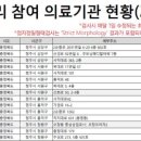 이화더블유산부인과의원 네이버블로그