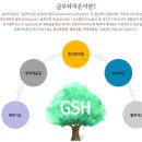 RG코퍼레이션에서 새로 선보이는 글루타치온의 최고의 완성판 이미지