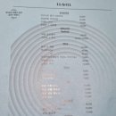 부산진구-11 이미지