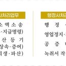 함께하는법무사사무소 이미지