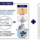 무선마을회관 이미지