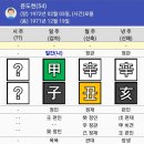 명리 이미지