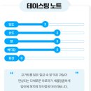 [전통주 막걸리] 도반주조 &#39;더파주 막걸리&#39; 솔직 리뷰/후기