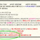 20150112월