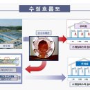 천사크린 이미지