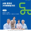 가치 이미지