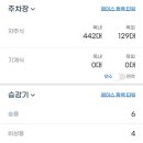 동백산업