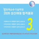 창조적소수미술학원