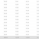 더샵세탁소 이미지