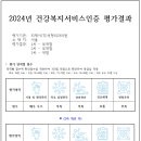 티제이성형외과의원 이미지