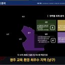 신 백운 이미지