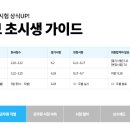 대전소년원대전청소년비행예방센터 이미지